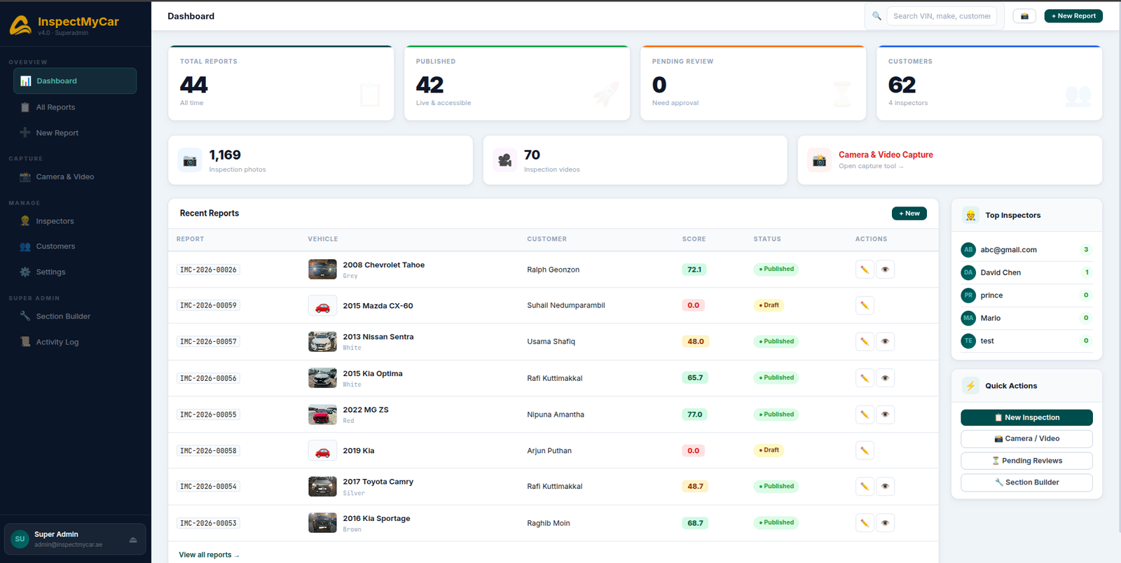 InspectCar UAE – Mobile Vehicle Inspection &amp; Digital Reporting Platform
